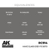 AK Interactive RC914 Have Glass Grey FS 36170 17 ml
